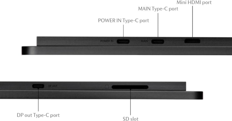 SOTSU FlipAction Pro 16" Gen2 Portable Monitor