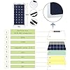 Acopower 110w flex
400Ah/3kW
(2x200Ah) Li400Ah F440w