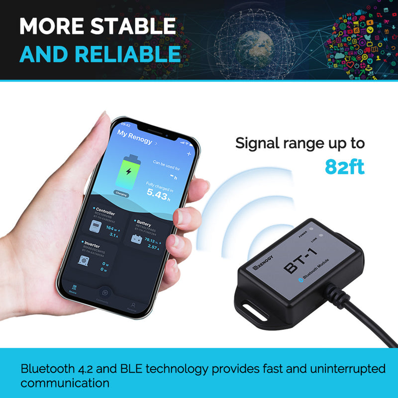 Renogy RCM-BT1-Renogy New BT-1 Bluetooth Module