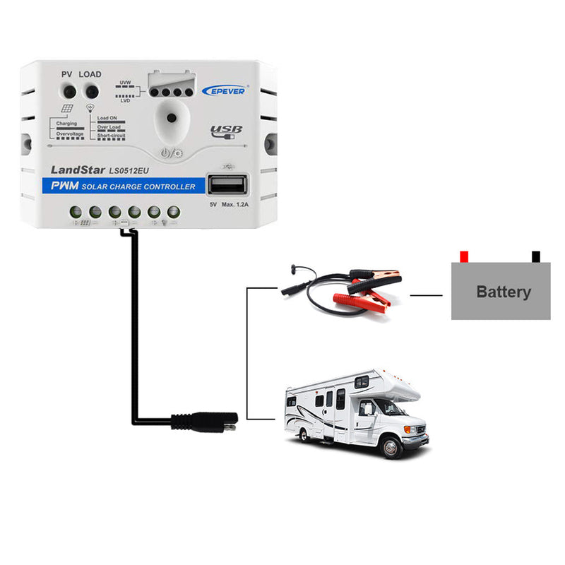 Acopower 25W Off-grid Solar Kits, 5A charge controller with SAE connector