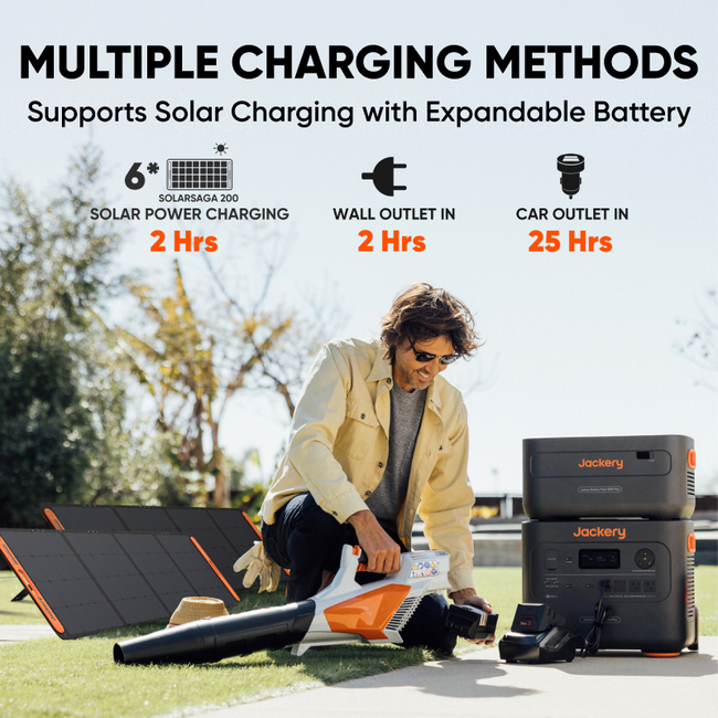 Jackery Explorer 2000 Plus + 1 x Solar Panel 500