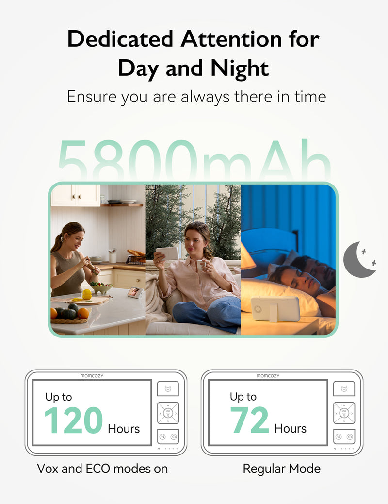 Momcozy 5.5-inch Full HD Video Baby Monitor-BM03