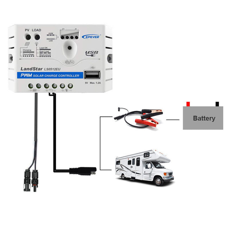Acopower Mono Kit 50W+5A
