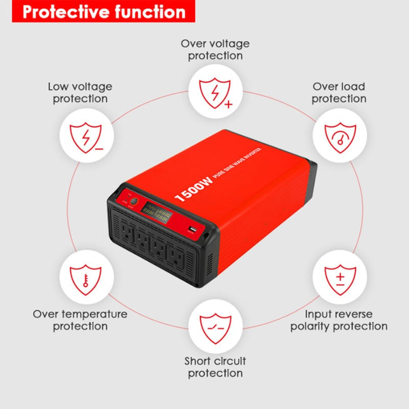 Acopower 100W mono
200Ah/1.5kW
(2x100Ah) Li200Ah M200w