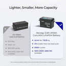 Core Mini - 12.8V 200Ah LiFePO4 Battery w/ Low-Temperature Protection