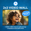 Controlador de videowall HDMI 2x2 con entrada UBS-C (UHD-14VW)