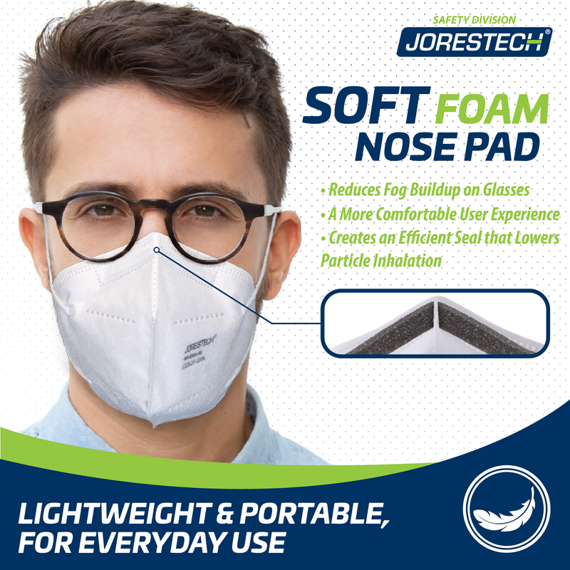 5-Layer KN95 Protective Disposable Face Masks – Pack of 20