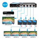 Extensor HDMI OREI HD14-EX132-K 1x4, divisor, sobre un solo cable CAT6/7 1080P con gestión remota por infrarrojos EDID - Hasta 40 m - Salida en bucle - Baja latencia