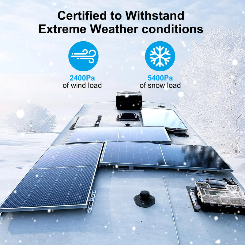 ACOPOWER 250 Watts Mono Solar Panel