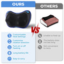 Almohada de masaje inalámbrica REATHLETE Millow con calor ajustable