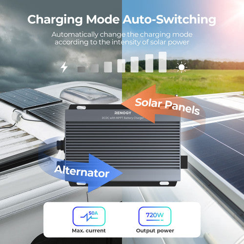 Cargador de batería Renogy IP67 DC-DC con MPPT