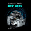 Estación de energía portátil Acopower P5000 de 5120 Wh/2200 W