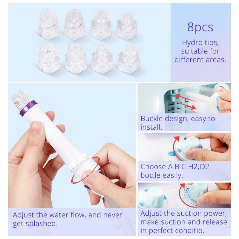 Shape Tactics - HydroGlow Pro: 6-in-1 Facial Beauty System