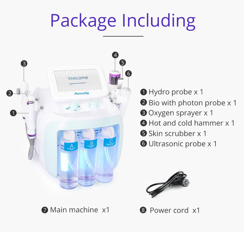Shape Tactics - HydroGlow Pro: 6-in-1 Facial Beauty System