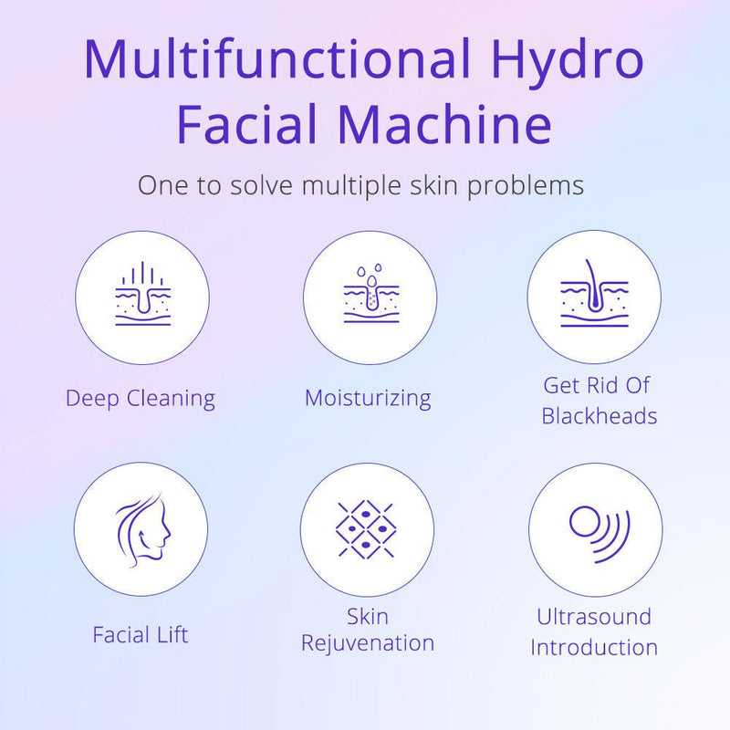 Shape Tactics - HydroGlow Pro: 6-in-1 Facial Beauty System