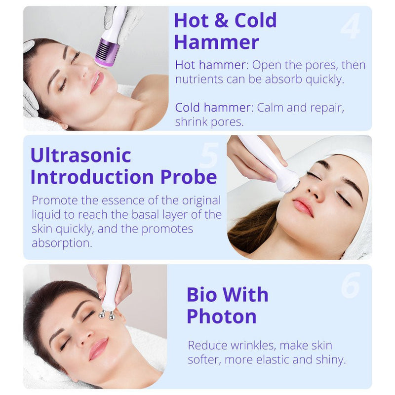 Shape Tactics - HydroGlow Pro: 6-in-1 Facial Beauty System