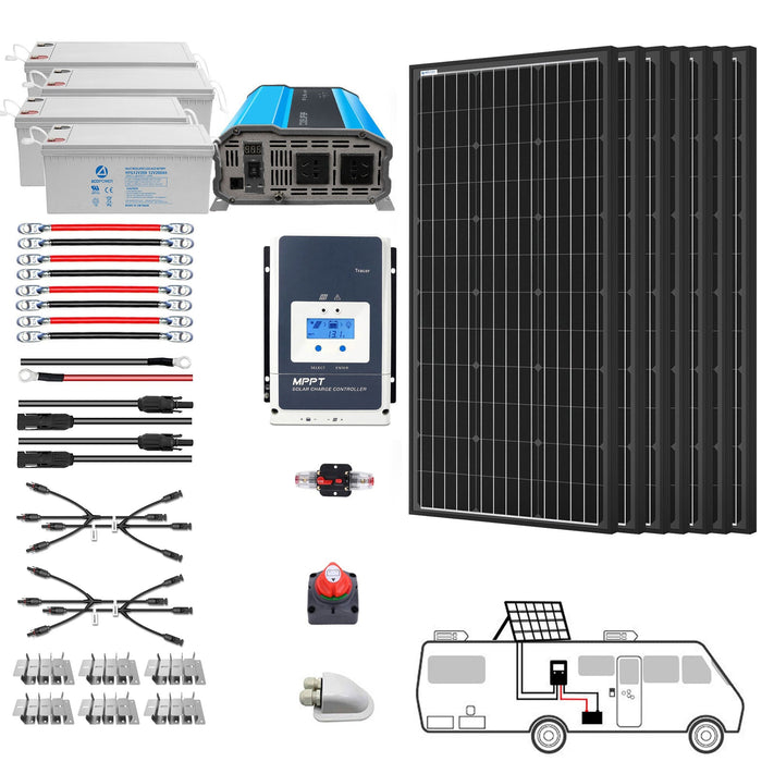 Acopower 100W mono
RV System
Gel Battery 800ah3kw 600w