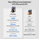LaserPecker LP2 Plus Best-selling