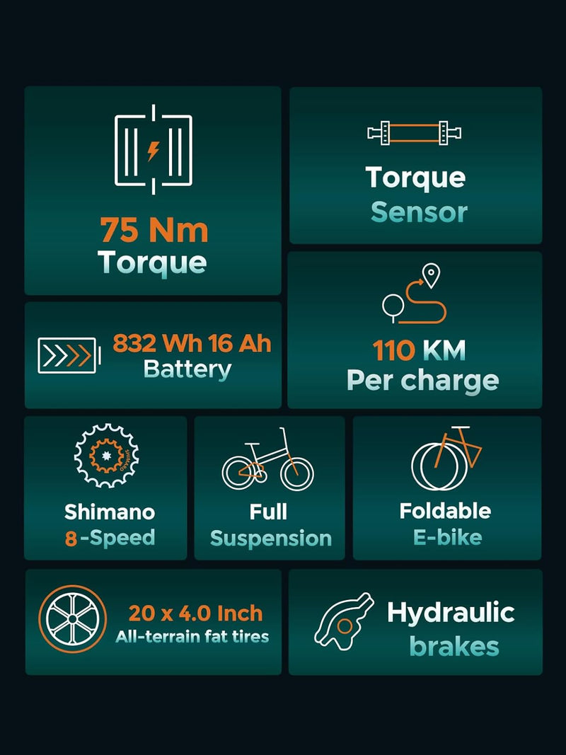 Bicicleta eléctrica ENGWE M20