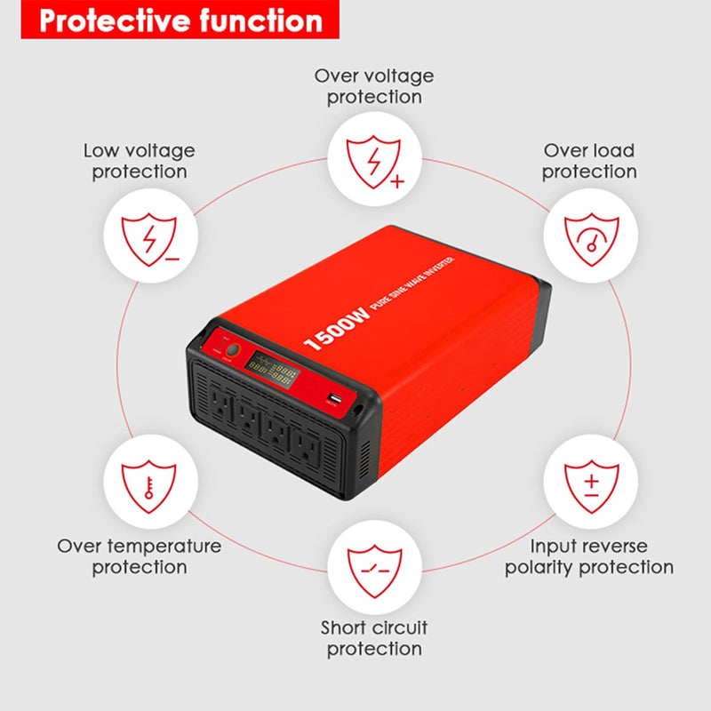 Acopower 110w flex 
200Ah/1.5kW
(2x100Ah) Li200Ah F220w