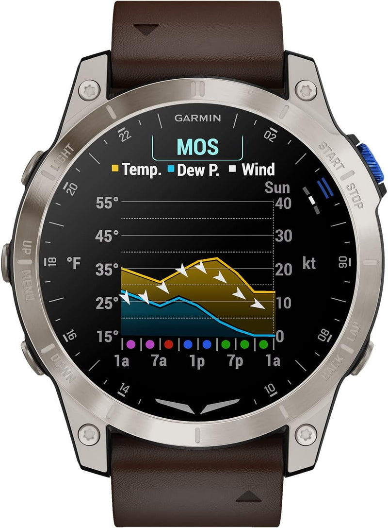 Garmin D2 Mach 1