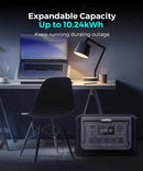 Batería adicional OUPES B2 para Mega 2 y Mega 3