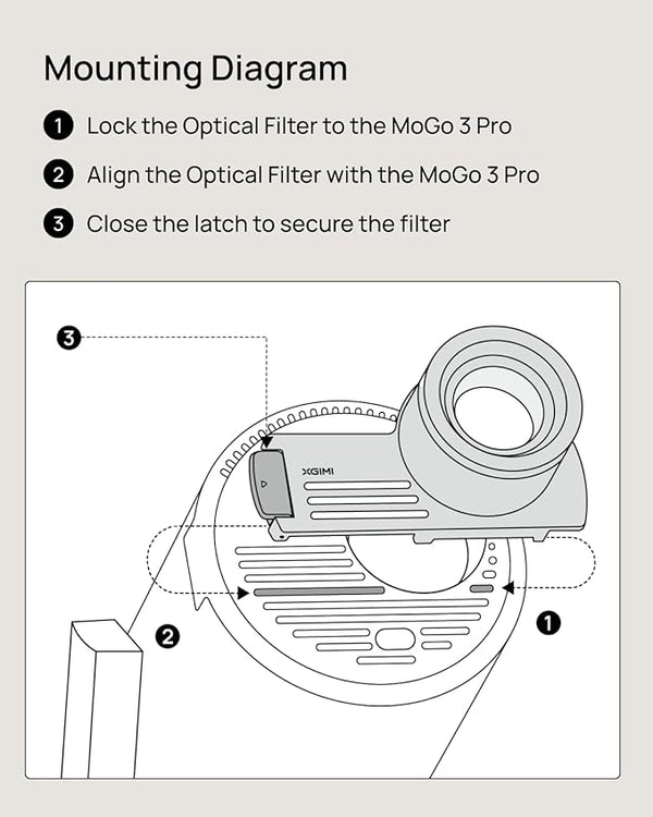XGIMI MoGo 3 Pro Creative Optical Filter | Wellbots | Free Shipping