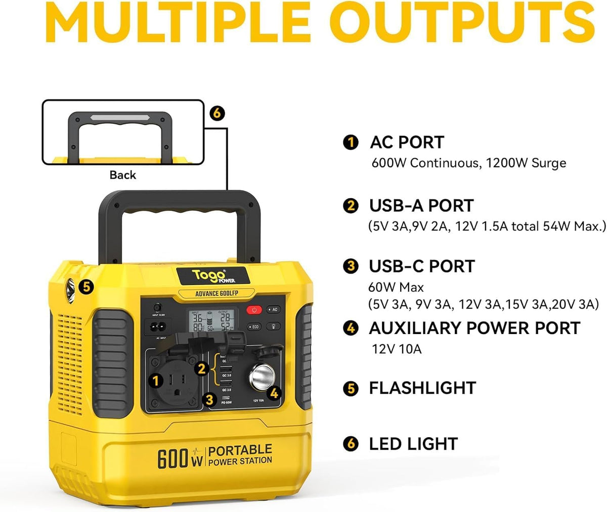 Togo POWER Portable Power Station Advance 600 LFP| Wellbots | Free