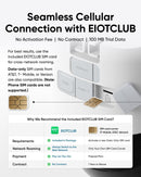 eufy S330 Solar-Powered 4G LTE Camera