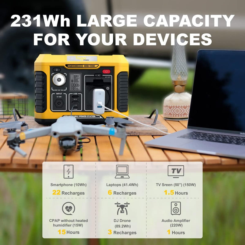 Togo POWER Portable Power Station Advance 300