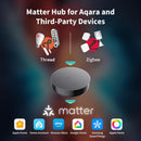 Aqara Hub M200