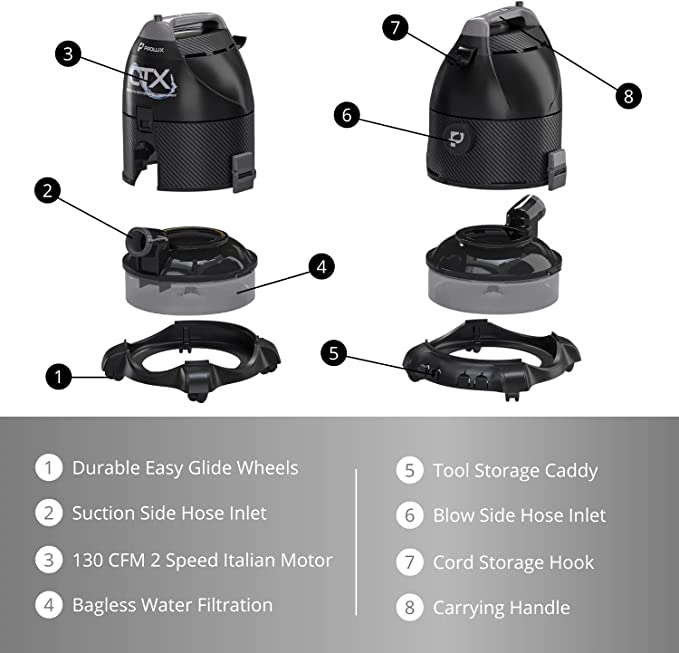 Prolux CTX ELITE Water Filtration Bagless Canister Vacuum Cleaner w/ Prolux Storm Shampooer Kit