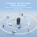 Central eléctrica portátil Ecoflow Delta 2 Max