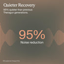 Pistola de masaje multiterapia Theragun Prime Plus