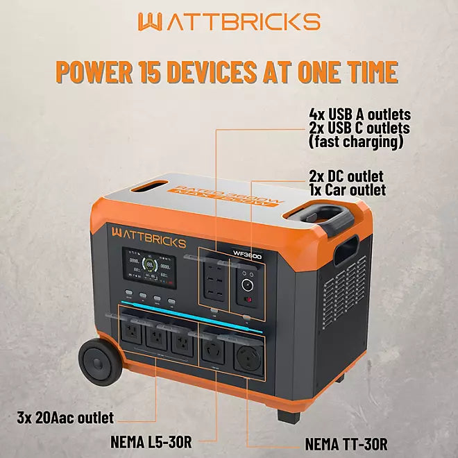 Central eléctrica Wattbricks WF3600