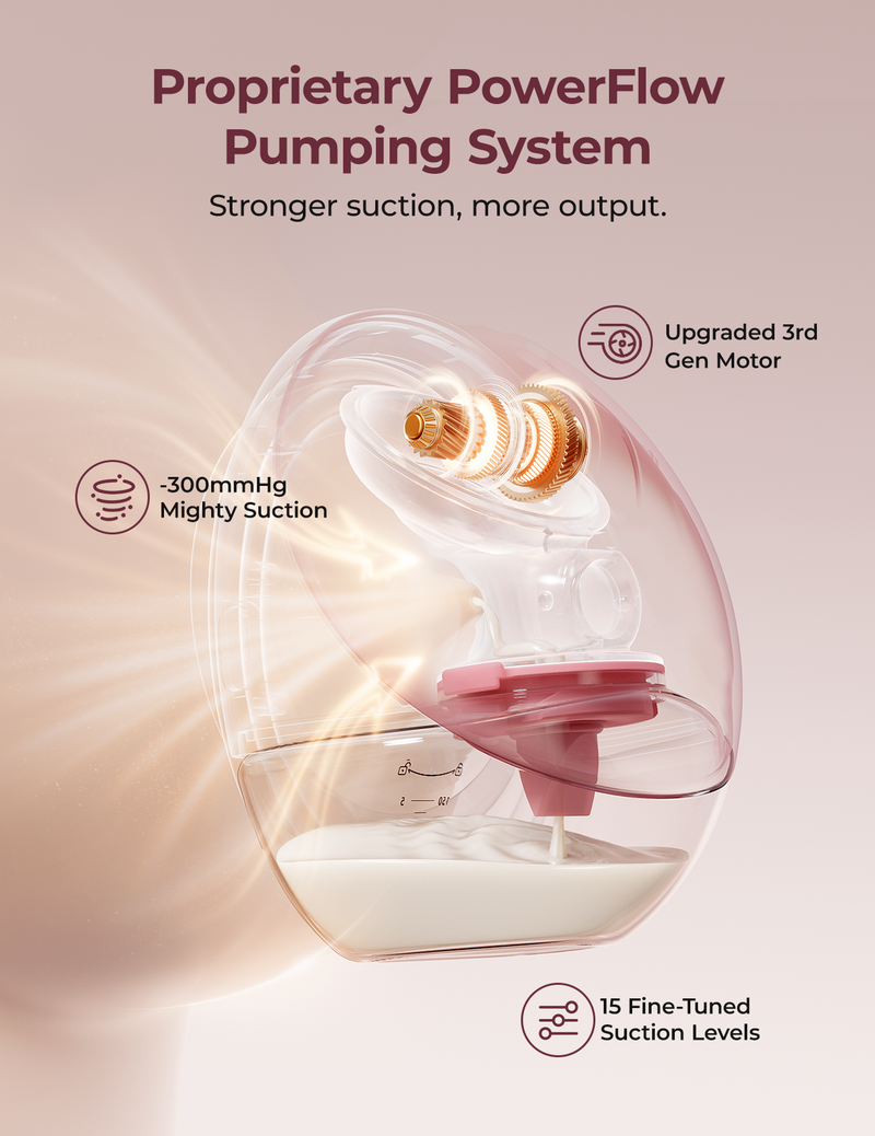 Momcozy Mobile Flow™ Hands-Free Breast Pump Cozy Red-M9