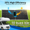 ACOPOWER 250 Watts Mono Solar Panel