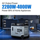 Estación de energía portátil Acopower P5000 de 5120 Wh/2200 W