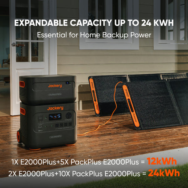 Jackery Solar Generator 2000 Plus Explorer 2000 Plus + SolarSaga 500 X