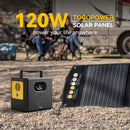 Togopower Advance 16.5-in x 18-in x 2.7-in 120-Watt Portable Solar Panel