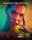 Proyector para el hogar XGIMI Horizon