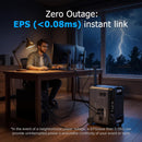 OUKITEL BP5000 Pro Max Portable Power Station