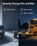 Anker SOLIX F3800 + Transfer Switch Kit  + FREE Protective Cover