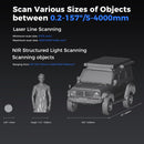 Creality RAPTOR PRO 3D SCANNER