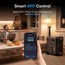 OUKITEL BP5000 Pro Max Portable Power Station