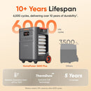 Jackery HomePower 3600 Pro Max+ 1 x Solar Saga 500W