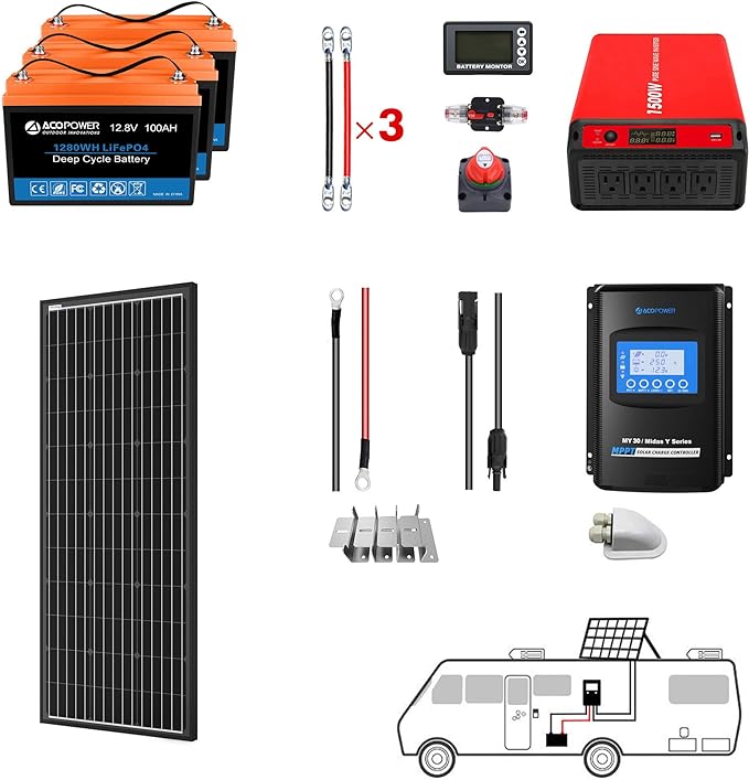 Acopower 200W mono
200w Mono
300Ah
(3x100Ah) Li300Ah M200w