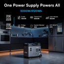 OUKITEL BP5000 Pro Max Portable Power Station