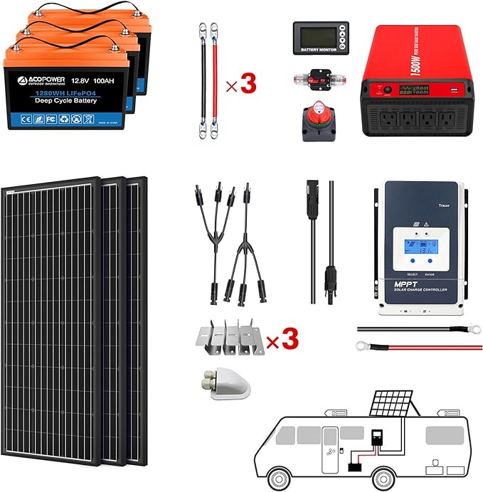 Acopower 200W mono
200w Mono
300Ah
(3x100Ah) Li300Ah M600w