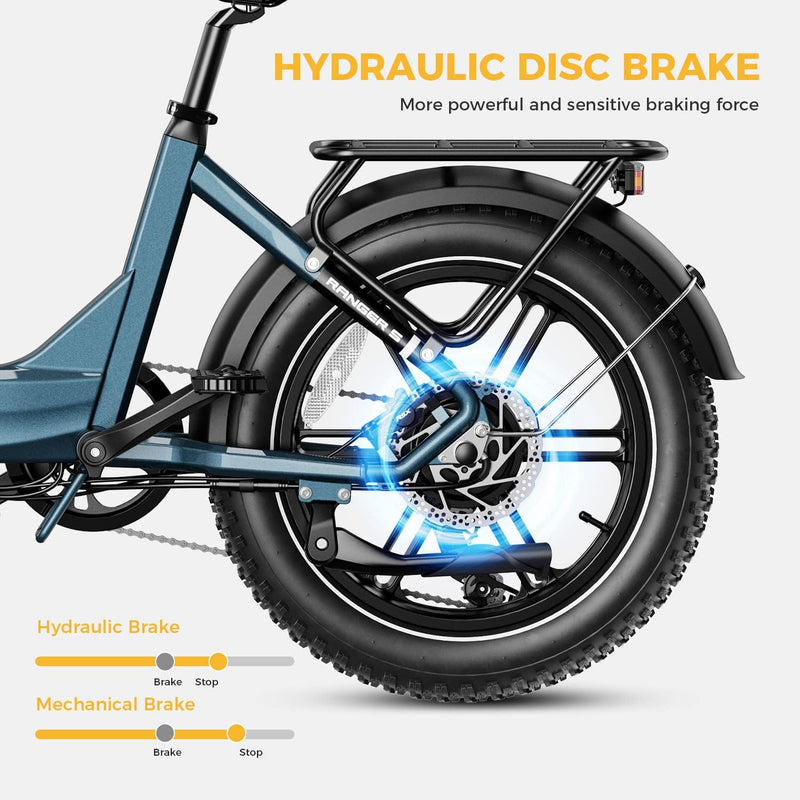 Heybike 750W Ranger S Electric Bike